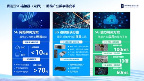 騰訊云WeTele首秀 智慧賦能，開啟運營商數智化新篇章